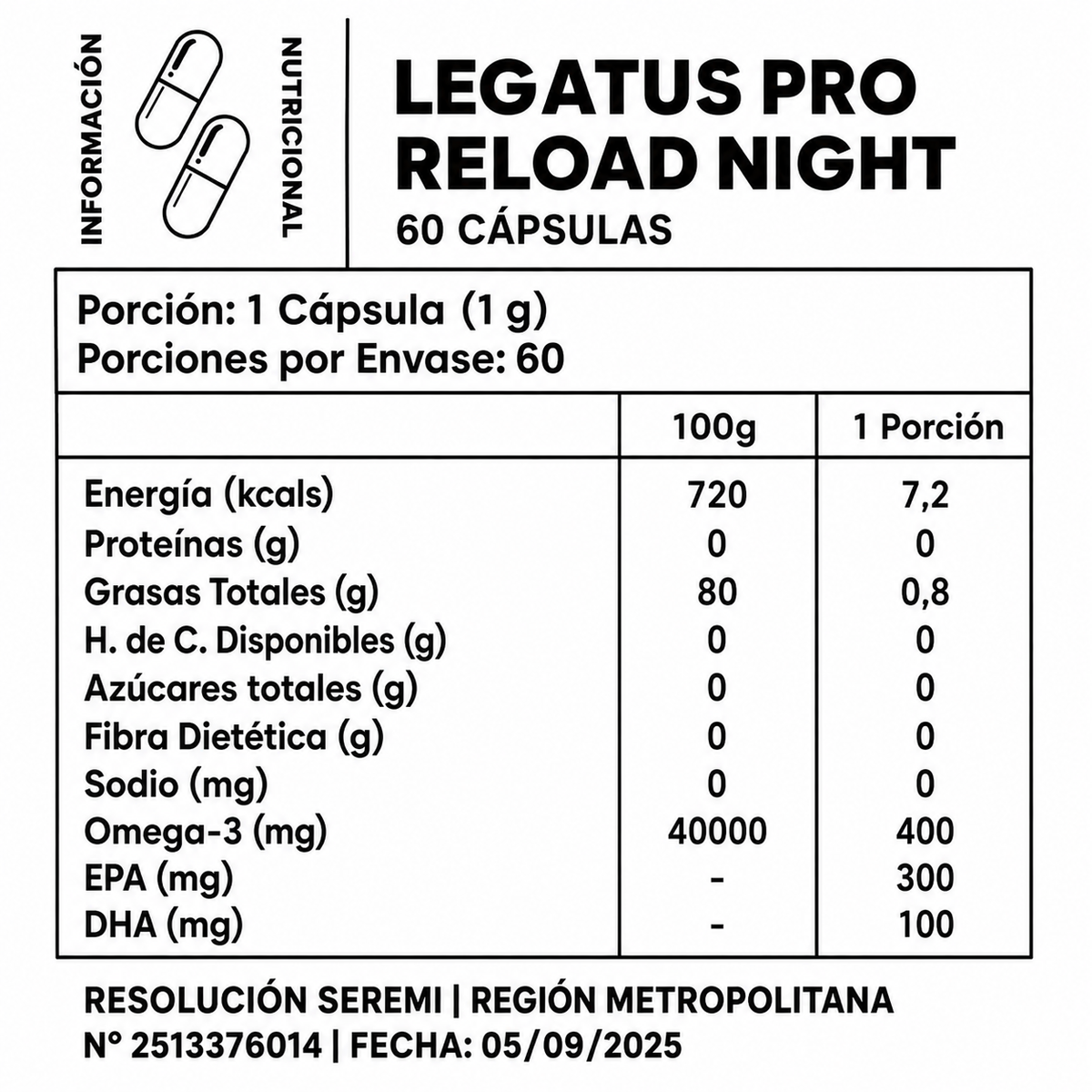 Legatus Reload Night