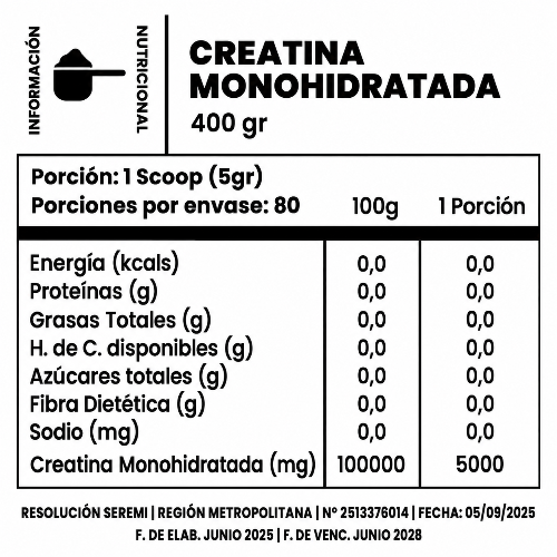 Legatus Creatina